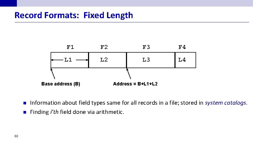 Record Formats: Fixed Length F 1 L 1 Base address (B) n n 60