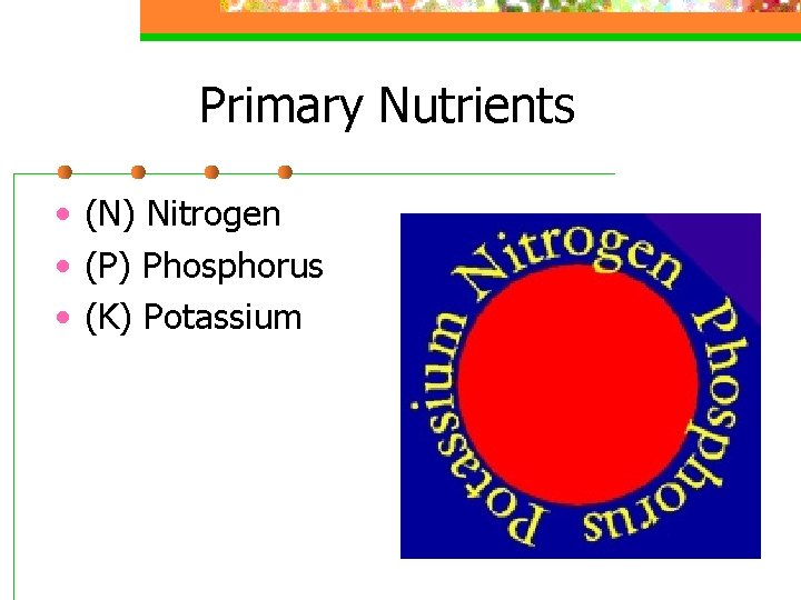 Primary Nutrients • (N) Nitrogen • (P) Phosphorus • (K) Potassium 