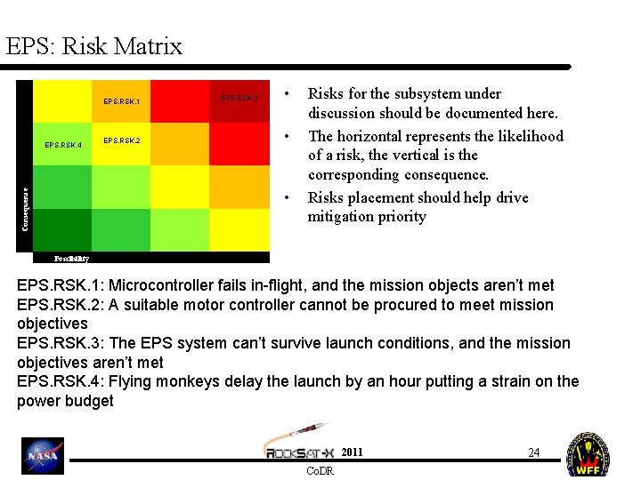 EPS: Risk Matrix EPS. RSK. 1 Consequence EPS. RSK. 4 EPS. RSK. 2 EPS.