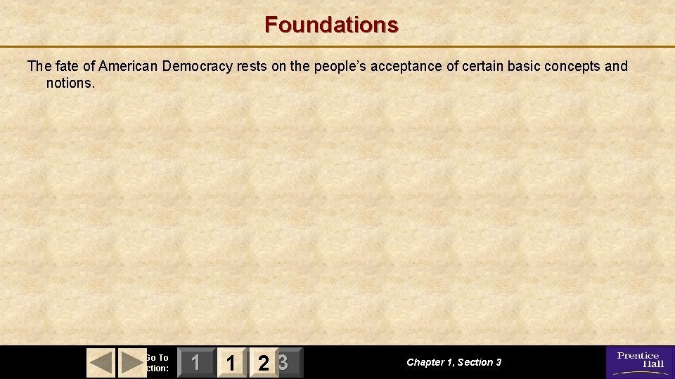 Foundations The fate of American Democracy rests on the people’s acceptance of certain basic
