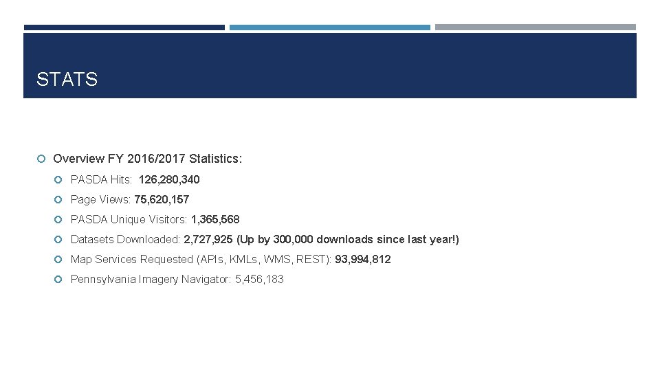 STATS Overview FY 2016/2017 Statistics: PASDA Hits: 126, 280, 340 Page Views: 75, 620,