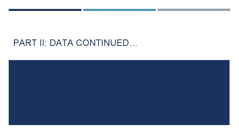 PART II: DATA CONTINUED… 