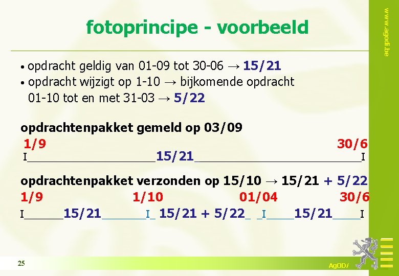 www. agodi. be fotoprincipe - voorbeeld opdracht geldig van 01 -09 tot 30 -06