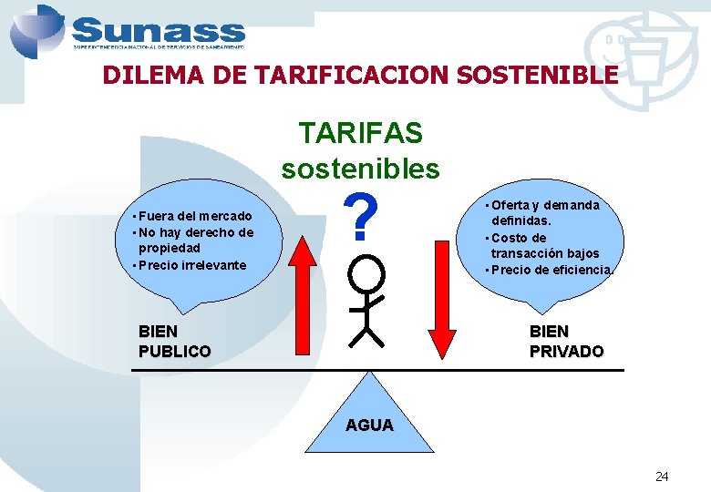 DILEMA DE TARIFICACION SOSTENIBLE TARIFAS sostenibles • Fuera del mercado • No hay derecho