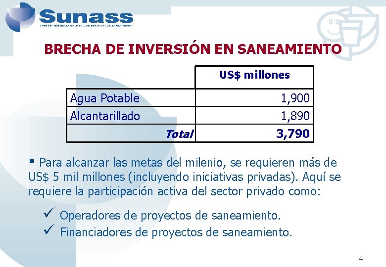 BRECHA DE INVERSIÓN EN SANEAMIENTO US$ millones Agua Potable Alcantarillado Total 1, 900 1,