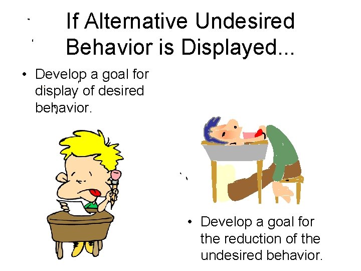 If Alternative Undesired Behavior is Displayed. . . • Develop a goal for display