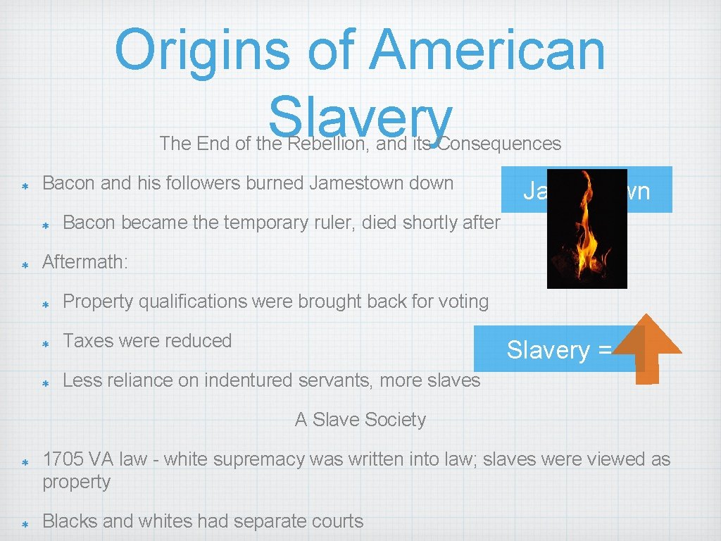 Origins of American Slavery The End of the Rebellion, and its Consequences Bacon and