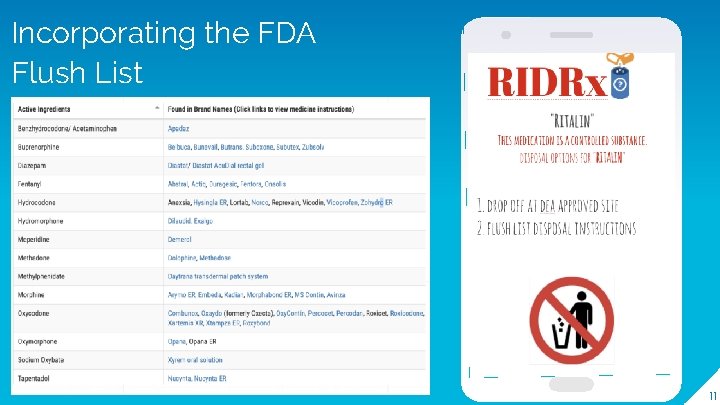 Incorporating the FDA Flush List 11 