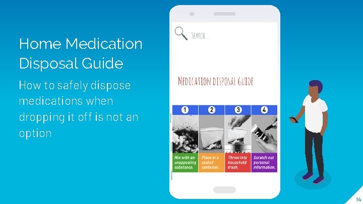 Home Medication Disposal Guide How to safely dispose medications when dropping it off is