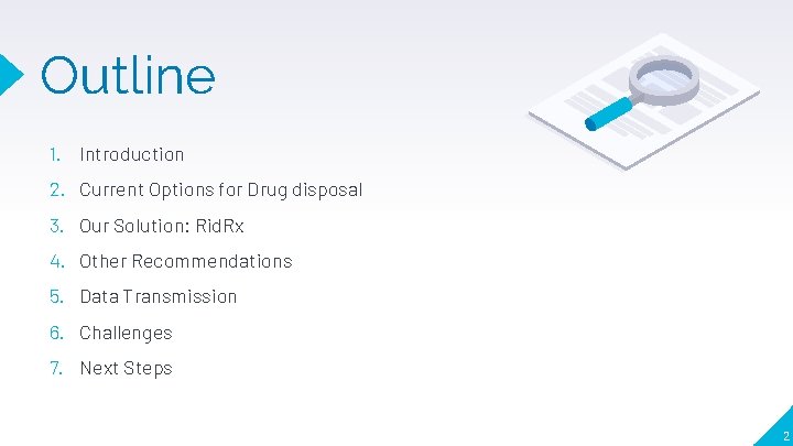 Outline 1. Introduction 2. Current Options for Drug disposal 3. Our Solution: Rid. Rx