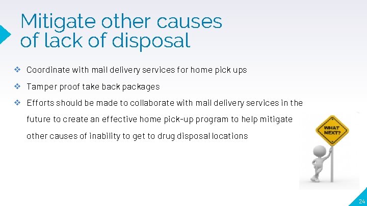 Mitigate other causes of lack of disposal ❖ Coordinate with mail delivery services for