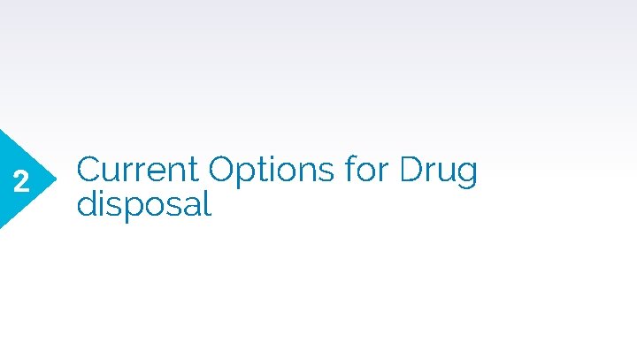 2 Current Options for Drug disposal 