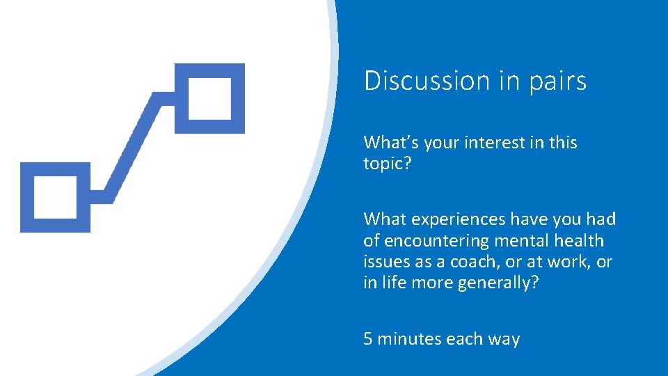 Discussion in pairs What’s your interest in this topic? What experiences have you had