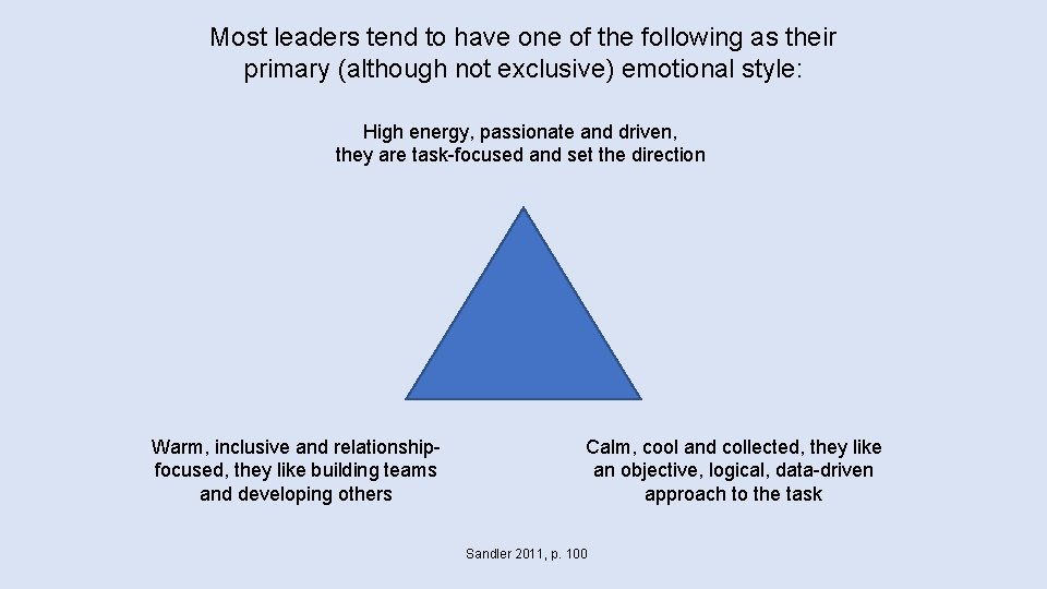 Most leaders tend to have one of the following as their primary (although not