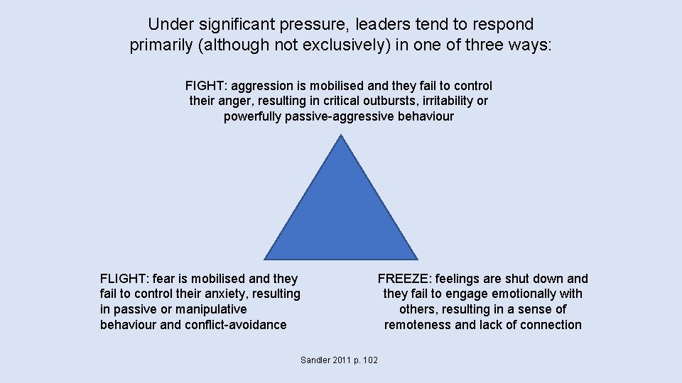 Under significant pressure, leaders tend to respond primarily (although not exclusively) in one of