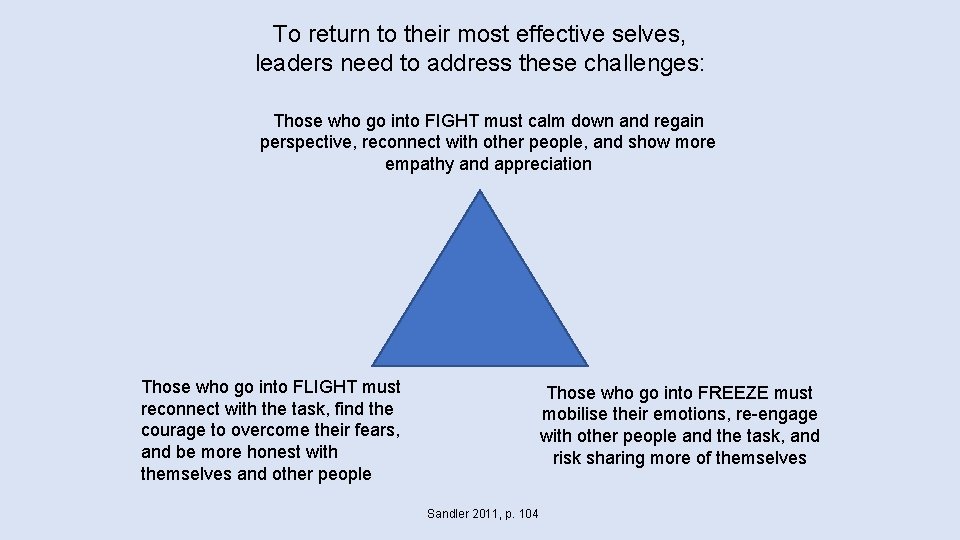 To return to their most effective selves, leaders need to address these challenges: Those