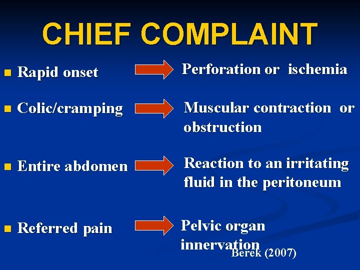 CHIEF COMPLAINT Perforation or ischemia n Rapid onset n Colic/cramping Muscular contraction or obstruction