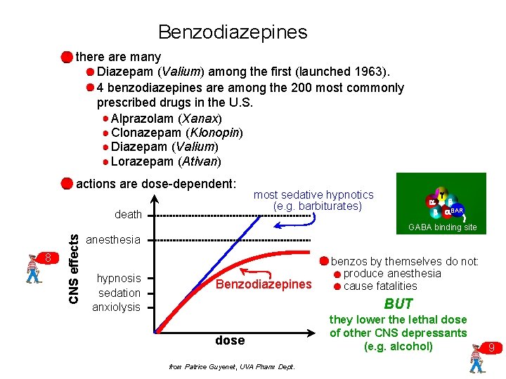 Benzodiazepines there are many Diazepam (Valium) among the first (launched 1963). 4 benzodiazepines are