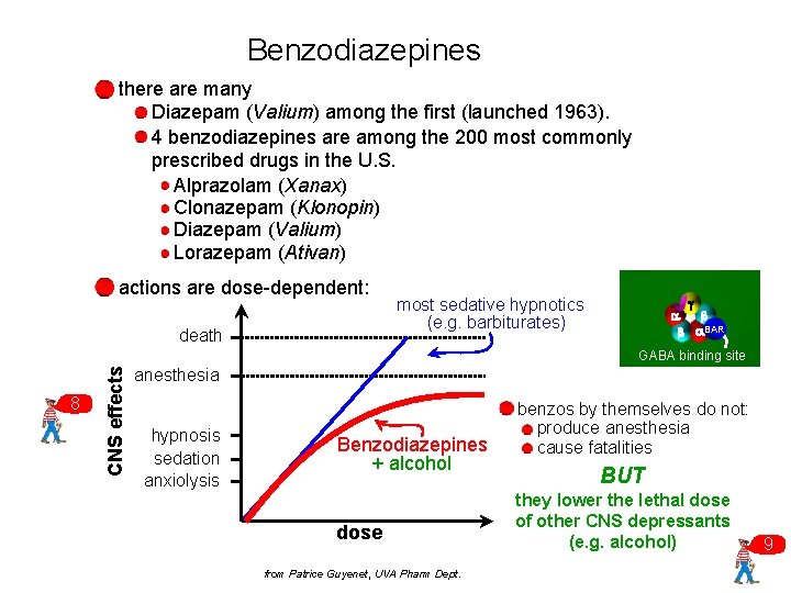 Benzodiazepines there are many Diazepam (Valium) among the first (launched 1963). 4 benzodiazepines are