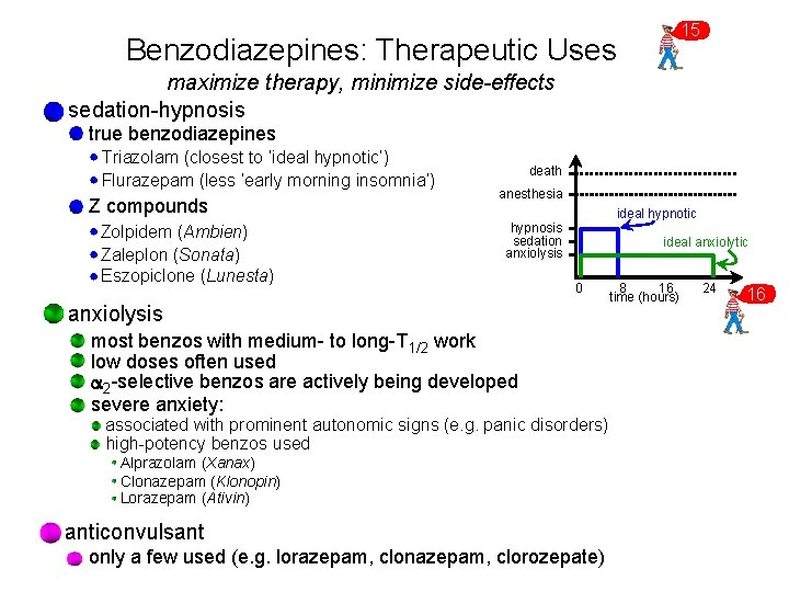 15 Benzodiazepines: Therapeutic Uses maximize therapy, minimize side-effects sedation-hypnosis true benzodiazepines Triazolam (closest to
