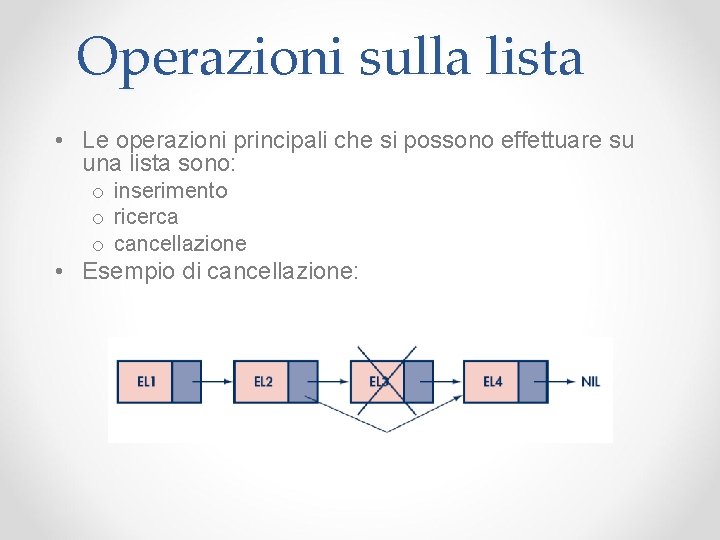 Operazioni sulla lista • Le operazioni principali che si possono effettuare su una lista