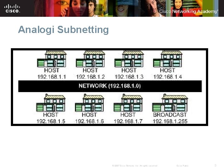 Analogi Subnetting © 2007 Cisco Systems, Inc. All rights reserved. Cisco Public 3 