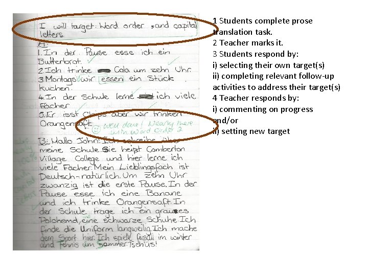 1 Students complete prose translation task. 2 Teacher marks it. 3 Students respond by: