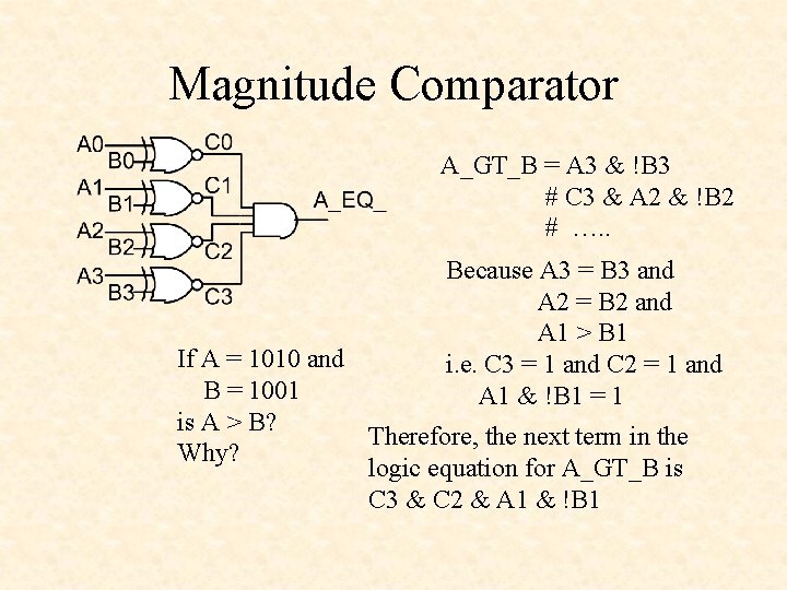 Magnitude Comparator A_GT_B = A 3 & !B 3 # C 3 & A