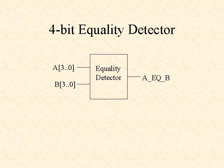 4 -bit Equality Detector A[3. . 0] B[3. . 0] Equality Detector A_EQ_B 