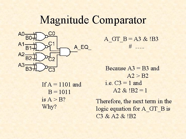 Magnitude Comparator A_GT_B = A 3 & !B 3 # …. . If A