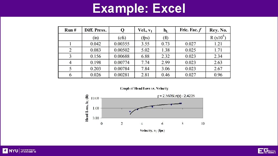 Example: Excel 