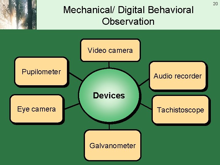 Mechanical/ Digital Behavioral Observation Video camera Pupilometer Audio recorder Devices Eye camera Tachistoscope Galvanometer