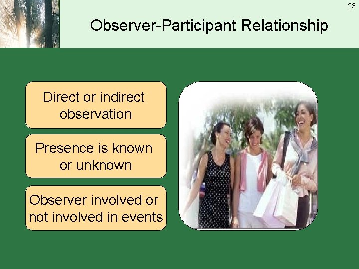 23 Observer-Participant Relationship Direct or indirect observation Presence is known or unknown Observer involved