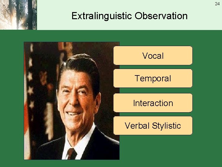 24 Extralinguistic Observation Vocal Temporal Interaction Verbal Stylistic 