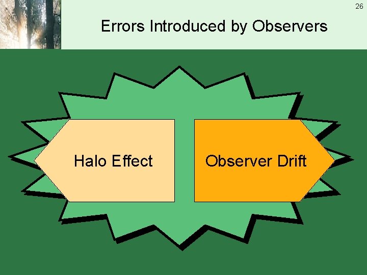 26 Errors Introduced by Observers Halo Effect Observer Drift 