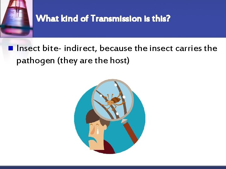 What kind of Transmission is this? n Insect bite- indirect, because the insect carries