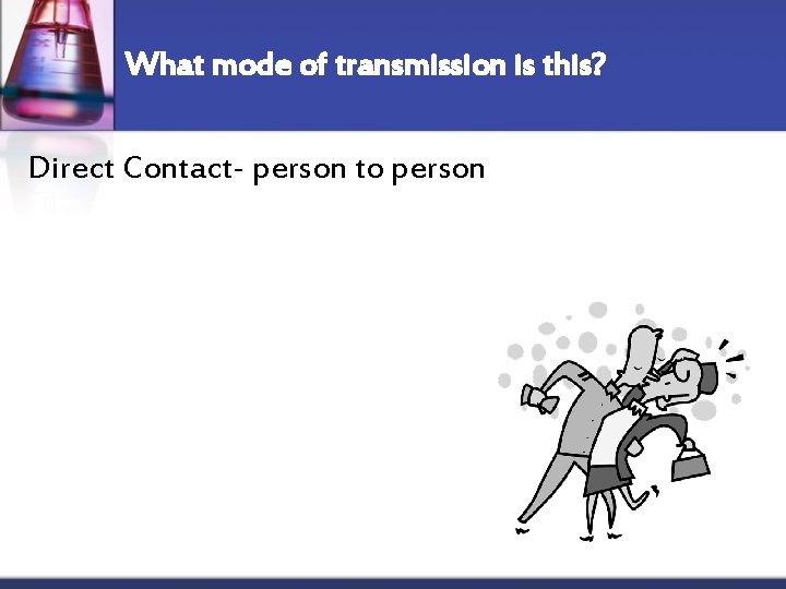 What mode of transmission is this? Direct Contact- person to person 