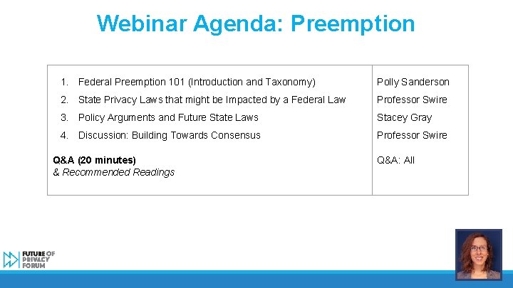 Webinar Agenda: Preemption 1. Federal Preemption 101 (Introduction and Taxonomy) Polly Sanderson 2. State
