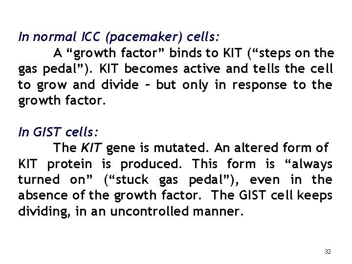 In normal ICC (pacemaker) cells: A “growth factor” binds to KIT (“steps on the