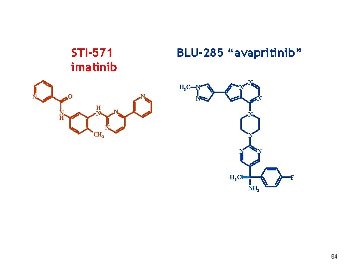 BLU-285 “avapritinib” STI-571 imatinib H 3 C N N O N N H H