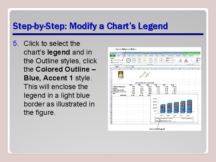 Step-by-Step: Modify a Chart’s Legend 5. Click to select the chart’s legend and in