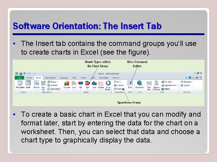 Software Orientation: The Insert Tab • The Insert tab contains the command groups you’ll