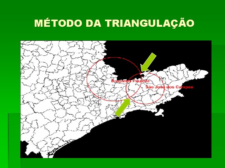 MÉTODO DA TRIANGULAÇÃO 