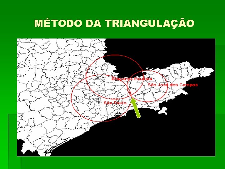 MÉTODO DA TRIANGULAÇÃO 