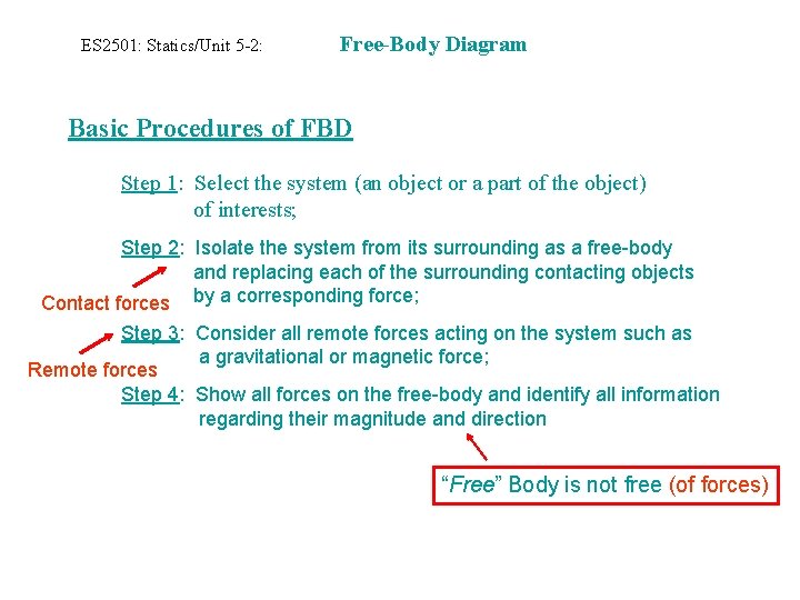 ES 2501: Statics/Unit 5 -2: Free-Body Diagram Basic Procedures of FBD Step 1: Select