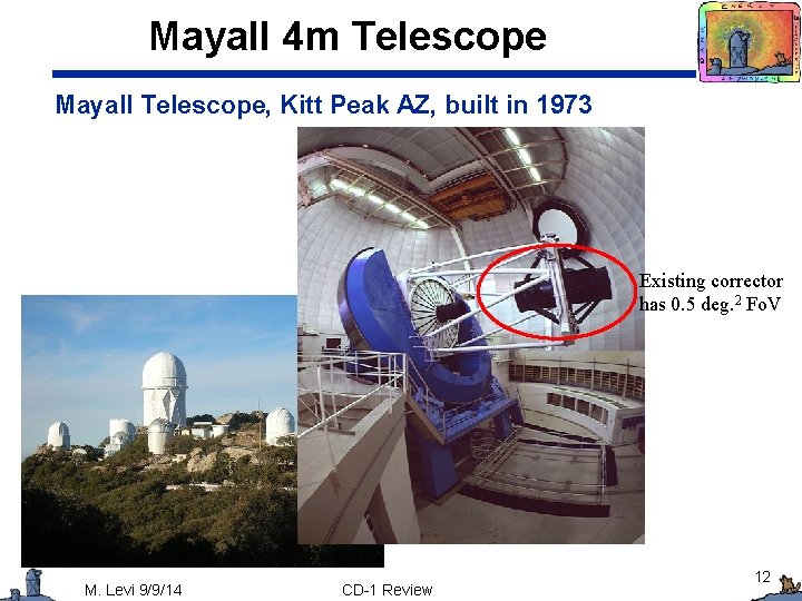 Mayall 4 m Telescope Mayall Telescope, Kitt Peak AZ, built in 1973 Existing corrector