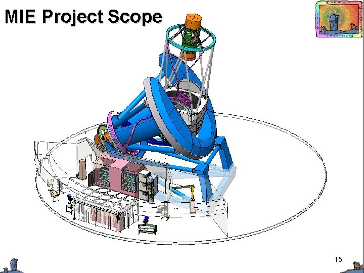 MIE Project Scope 15 M. Levi 9/9/14 CD-1 Review 