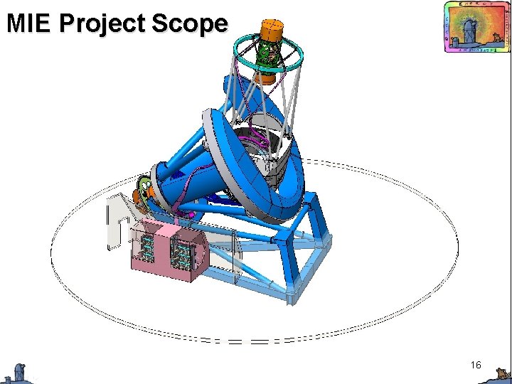 MIE Project Scope 16 M. Levi 9/9/14 CD-1 Review 