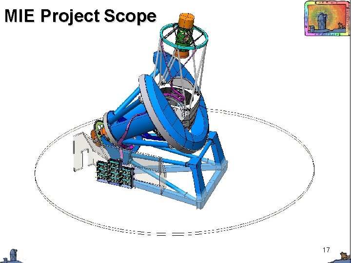 MIE Project Scope 17 M. Levi 9/9/14 CD-1 Review 