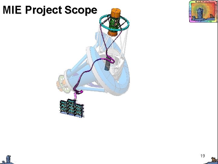 MIE Project Scope 19 M. Levi 9/9/14 CD-1 Review 